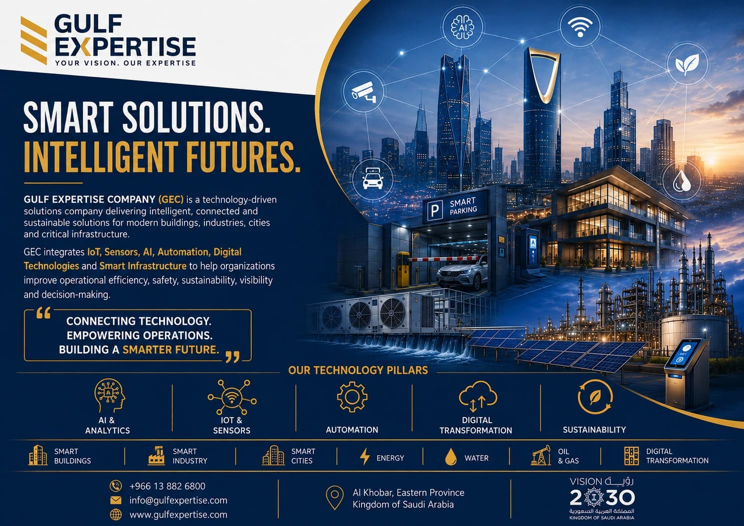 GEC smart technology and digital solutions