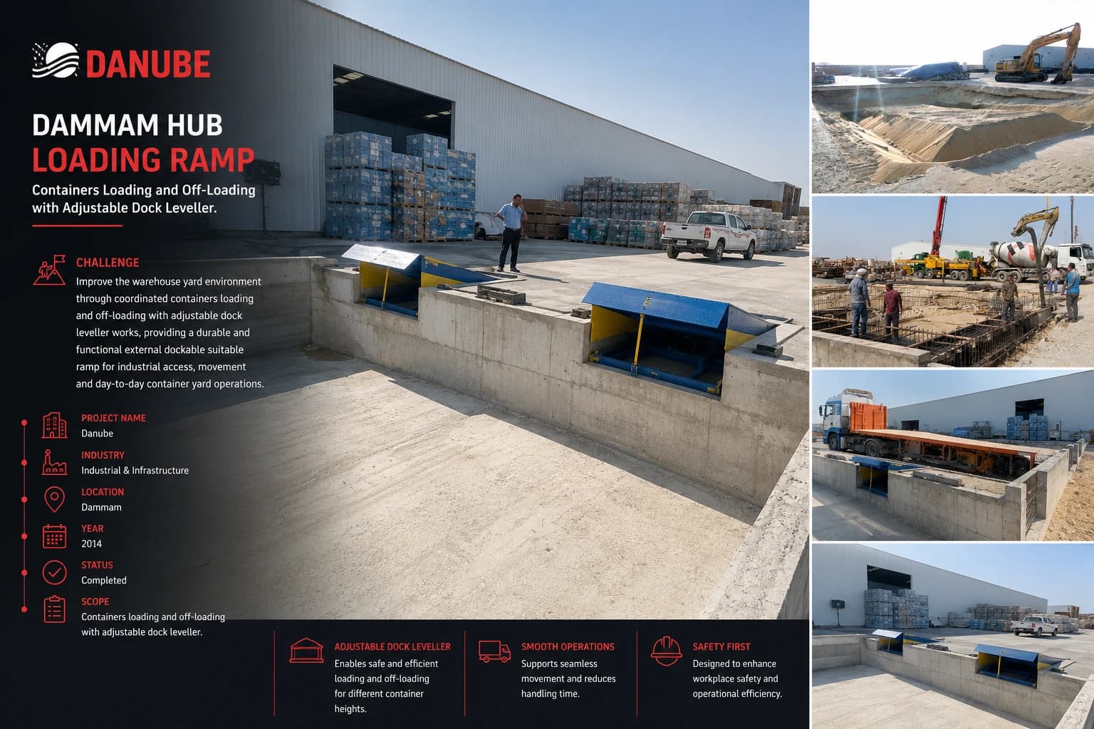 Danube project