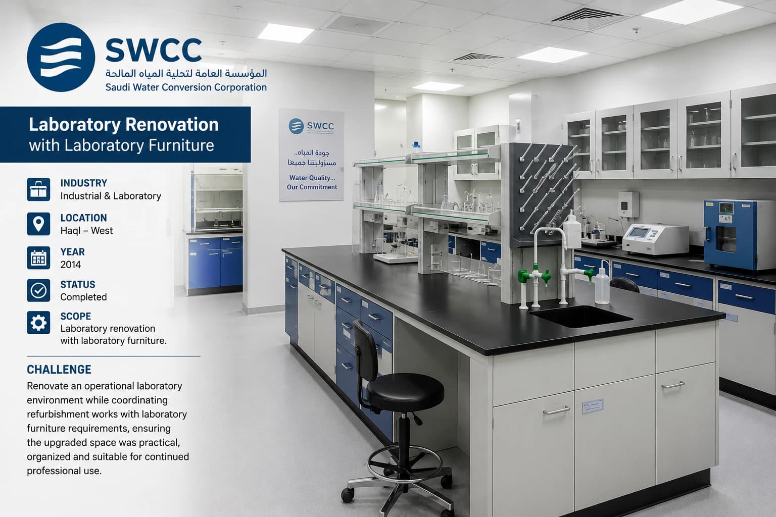 Saudi Water Conversion Corporation (SWCC) project