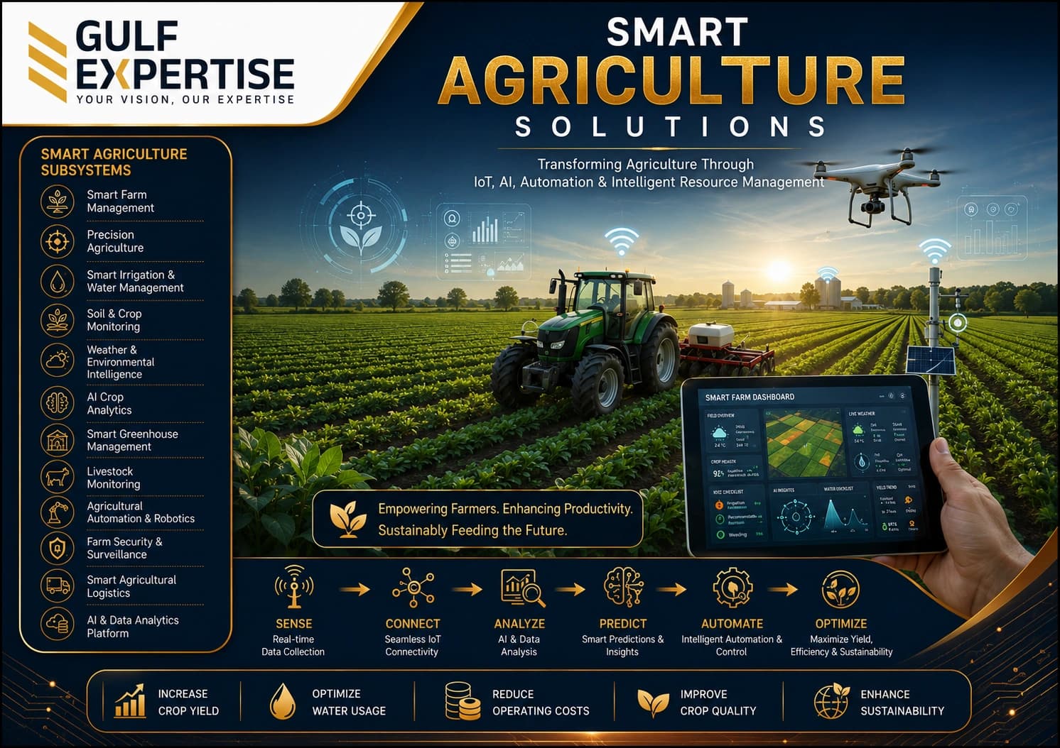 Smart Agriculture Solutions