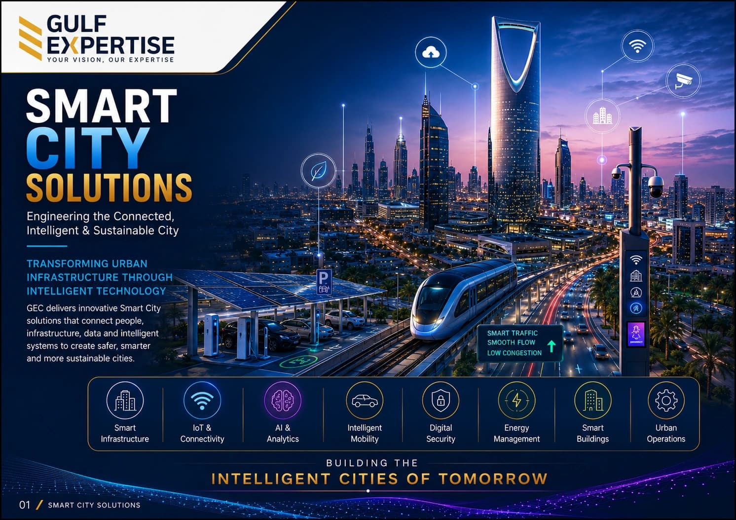 Smart City Solutions
