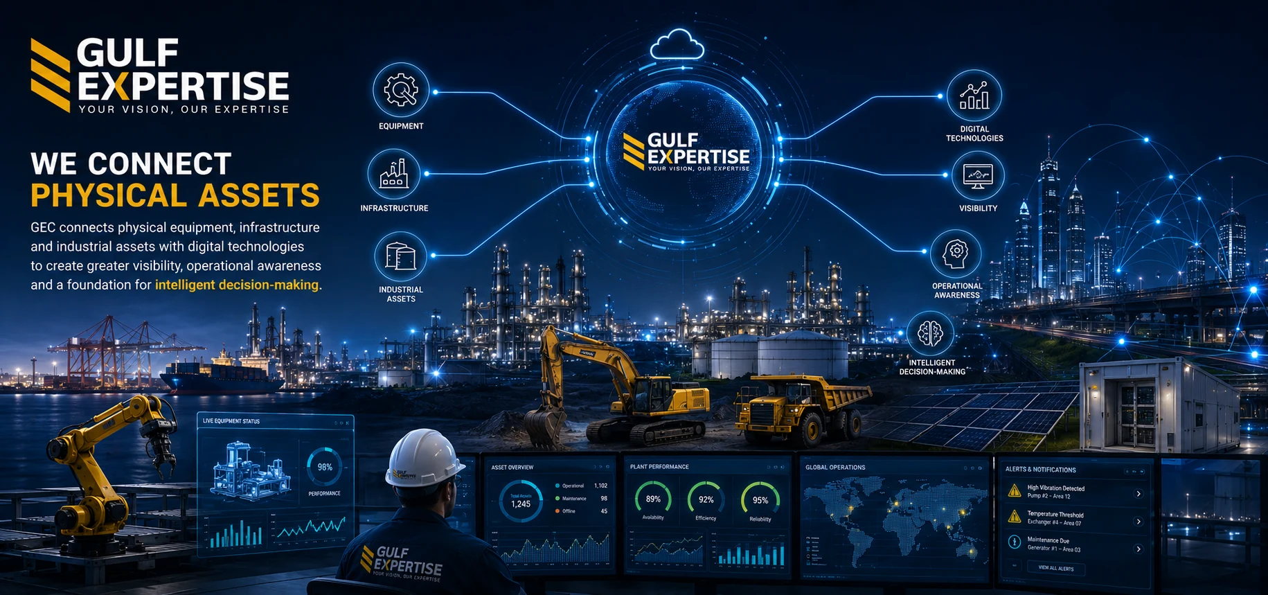 GEC connected physical assets and industrial infrastructure